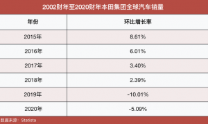 “消失”的日本人形机器人