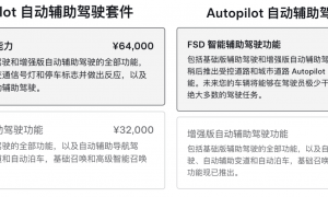 特斯拉，跌破1万亿美元关口！什么情况？